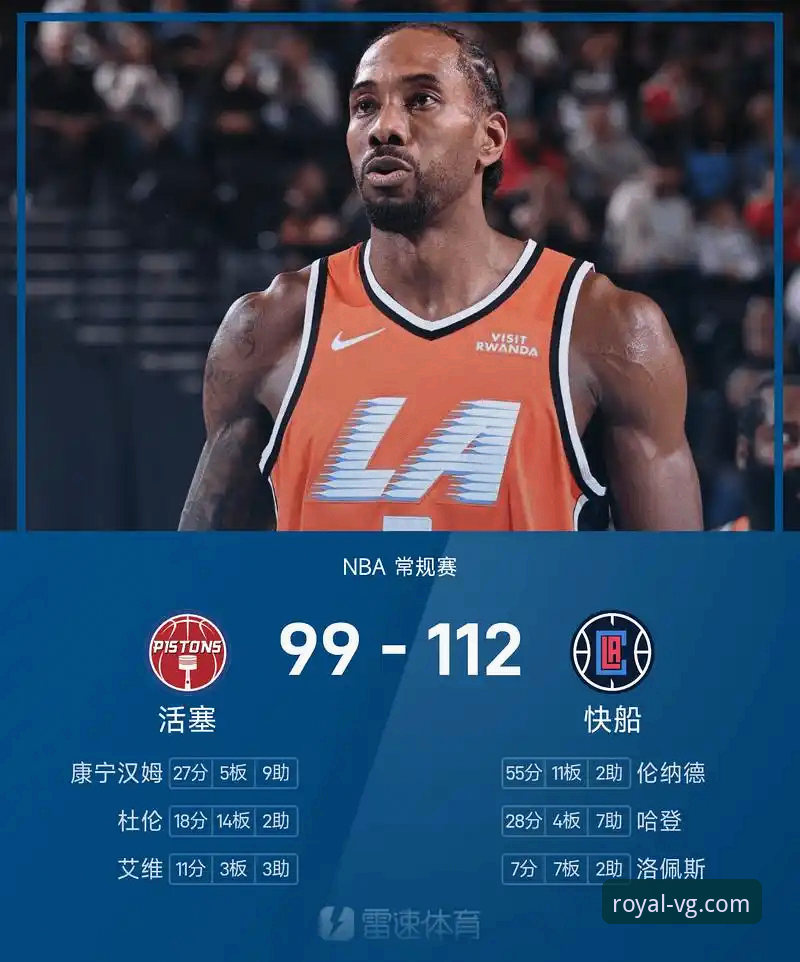 伦纳德手腕伤势与快船失利深度解析:从NBA赛场到VG棋牌游戏大厅的赢家心态
